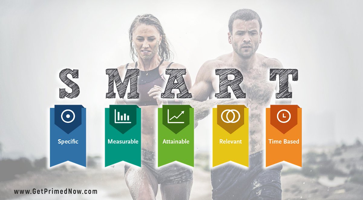The key to success is goal setting, and the key to achieving your goals is setting SMART goals. 
Do you need help setting Specific, Measurable, Attainable, Relevant and Timely weight loss or fitness goals? Nick Thomas and Prime Performance Training can help!

#fitness #weightloss