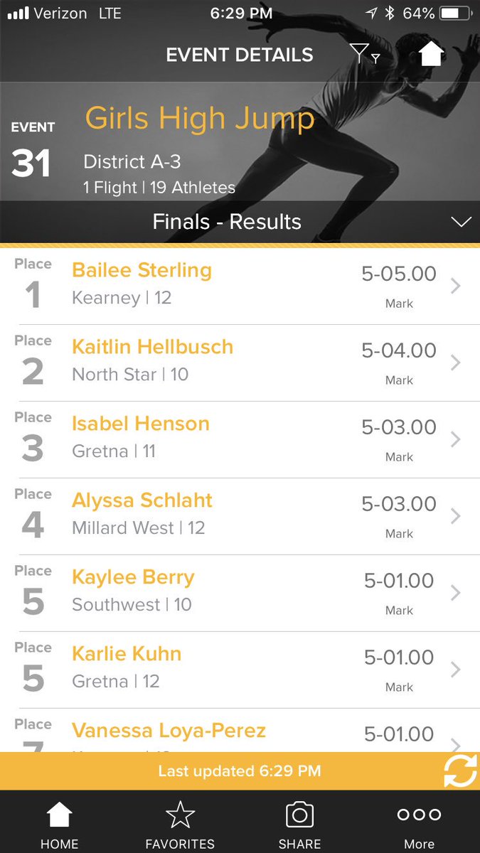 8 HJ qualifiers out of A3—Bailey Sterling takes 🥇 and Vanessa Loya-Perez qualifies! 🎟🎟 #WhateverItTakes #BearcatJumps
