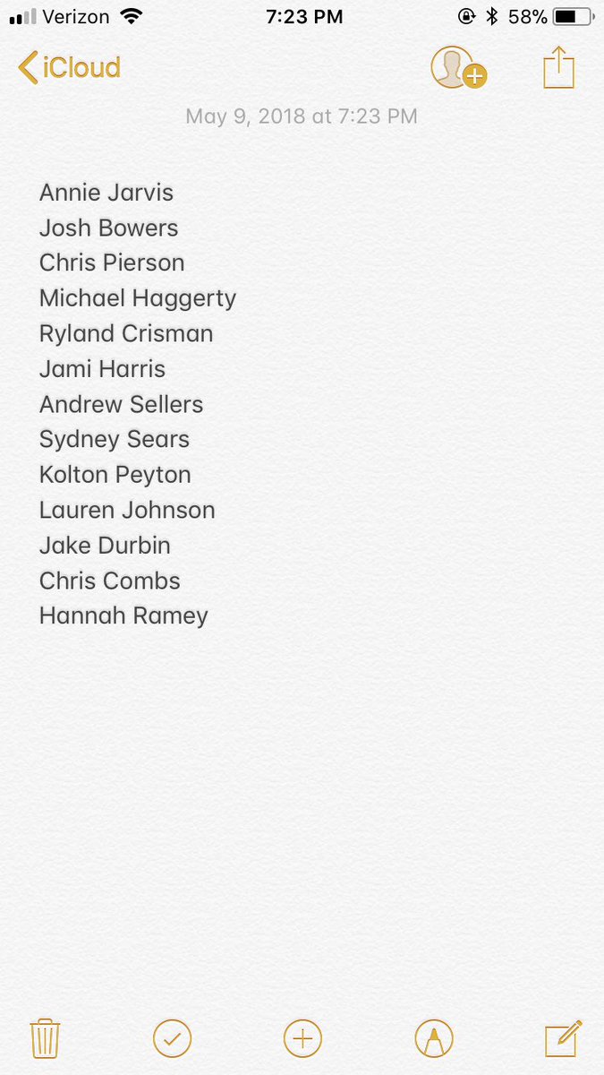 wow! congrats! here's the list of people that weren't even able to make it to the first deadline. you guys r so irrelevant you don't deserve your own tweets
