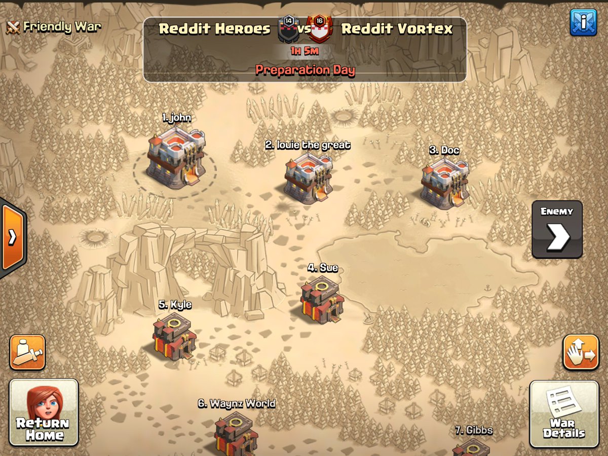 RWT Grand Warden Division Finals!  Good luck Vortex! <a href="/TheOfficialRCS/">Reddit Clan System</a>