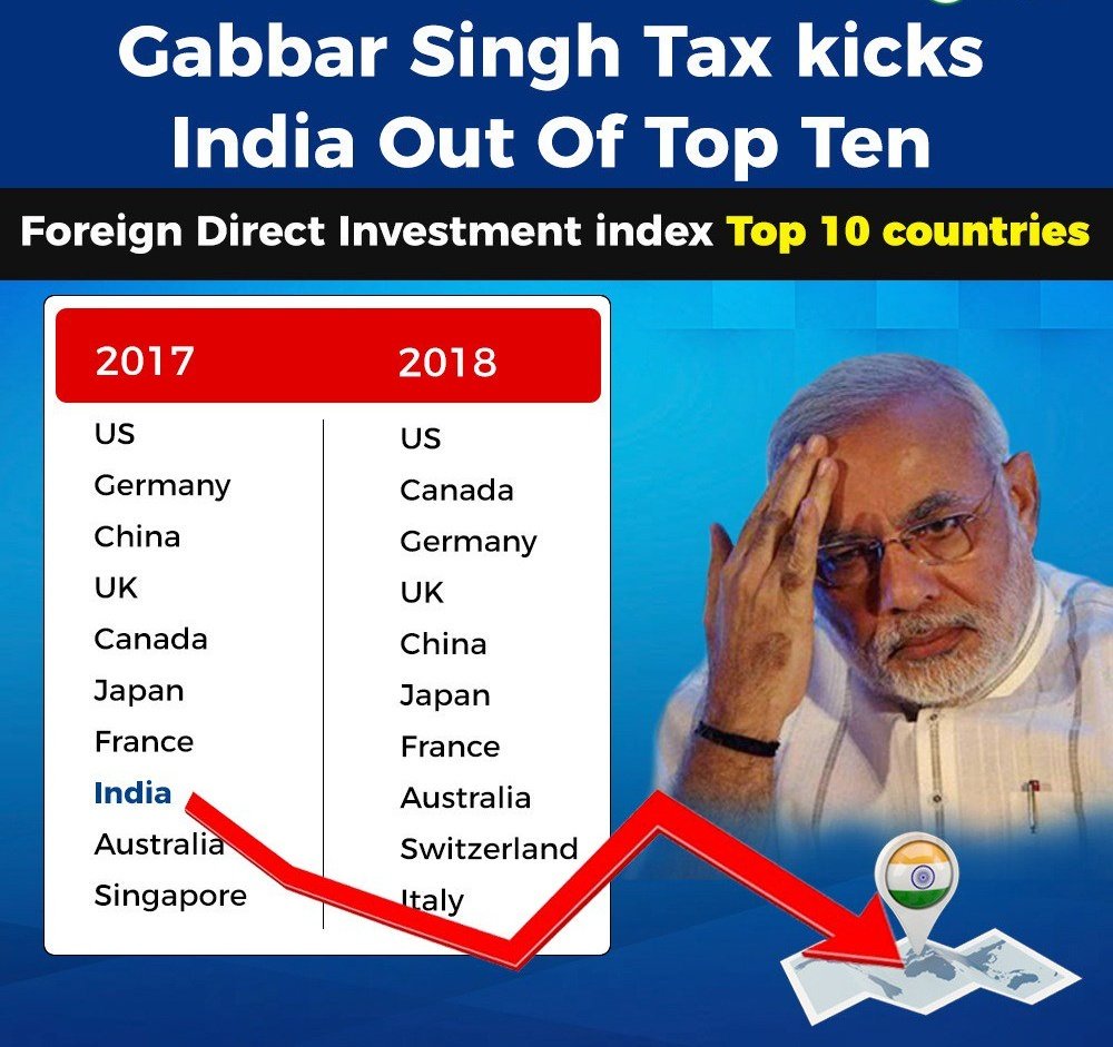 talasilavsagar's tweet image. @narendramodi You are a disaster for india
#ModiNotMyPM