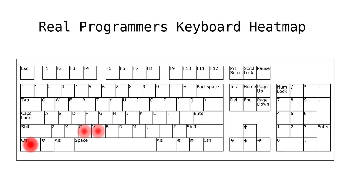 küçük yazılımcı nükteleri