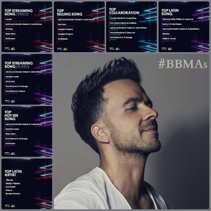 FFieles_Rosario's tweet photo. @LuisFonsi Nominado en 7 categorías a los Premios Billboard Music Awards 2018. 
✔ 20 De Mayo por NBC.
✔ #DESPACITO 💥
➡ #TopLatinArtist 
➡ #TopHot100Song 
➡ #TopStreamingSong  (Audio)
➡ #TopStreamingSong  (Video)
➡ #TopSellingSong 
➡ #TopCollaboration 
➡ #TopLatinSong https://t.co/u6Hm9EXUxI