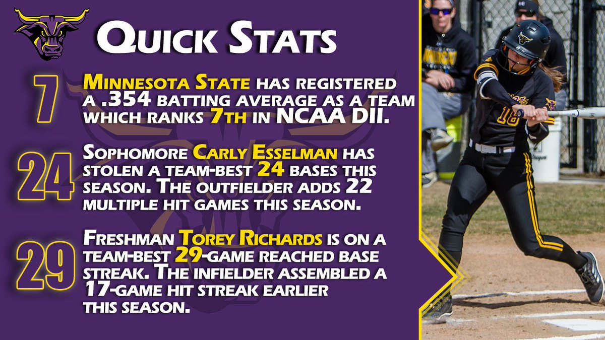 MinnStSoftball's tweet image. Two ✈️ rides and two 🚌 rides later... we&apos;re ready to play some softball.

#HornsUp | #QuickStats