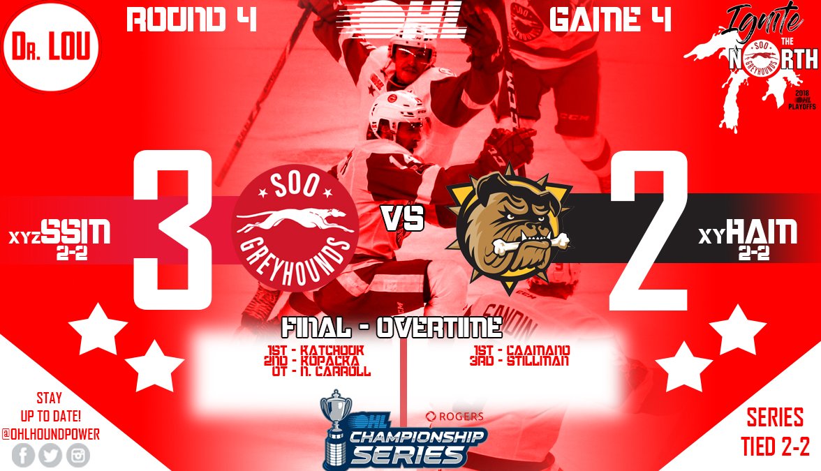 OHLHoundPower's tweet photo. It's a whole new series. #IgniteTheNorth https://t.co/sJAKJbuA8y