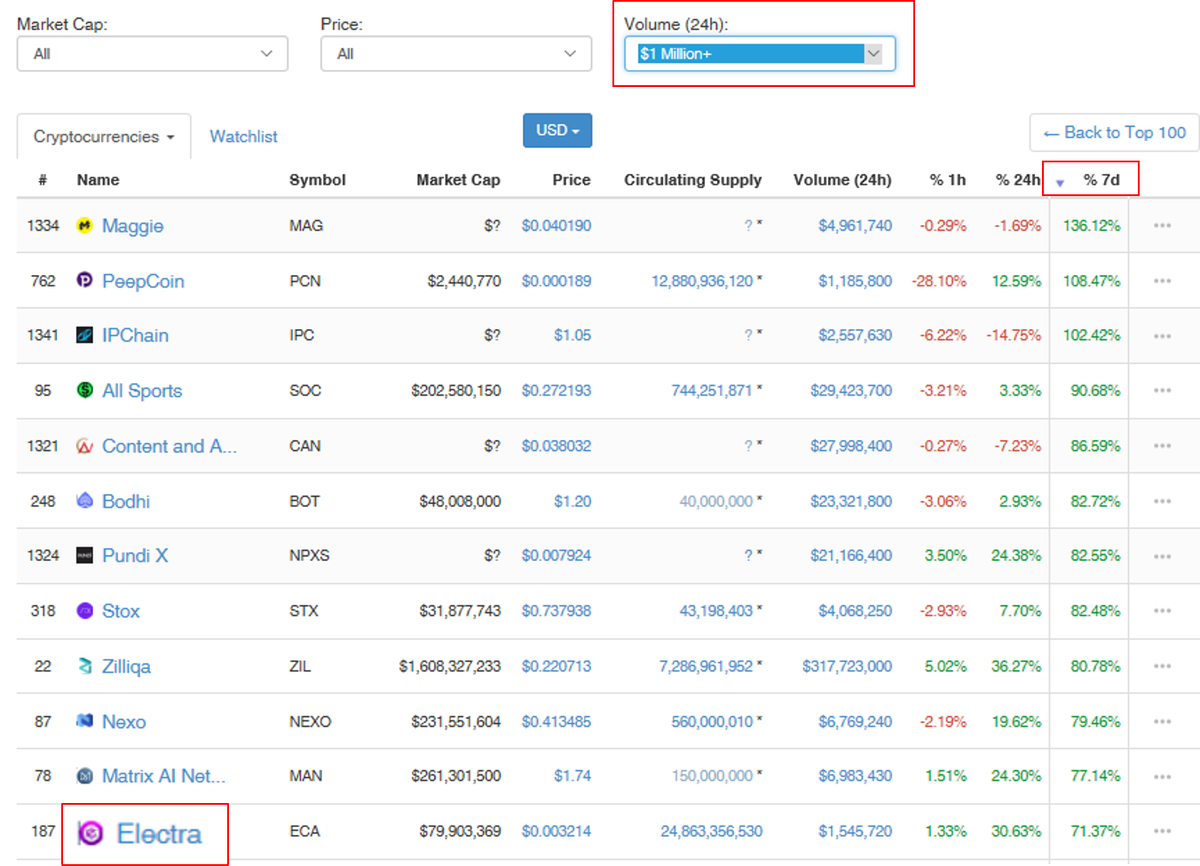 Cryptoexchanger tweet media