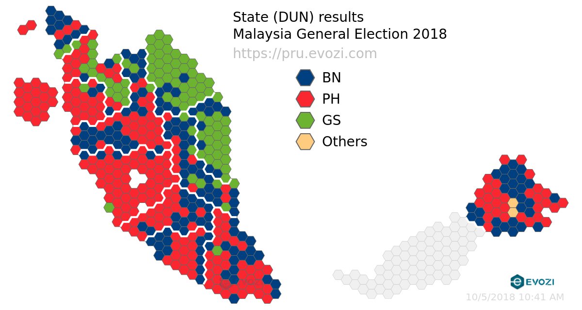 Evozi On Twitter State Dun Results Malaysia General Election 2018 Pru14 Ge14 Malaysiamemilih Malaysia Https T Co B7z38mb7id Https T Co Dulx6grr1a