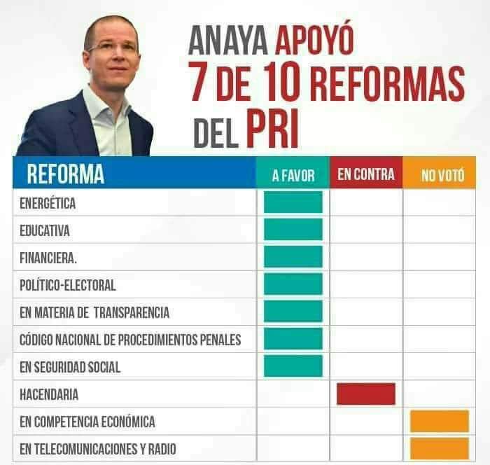 Gerardo Salas tweet media