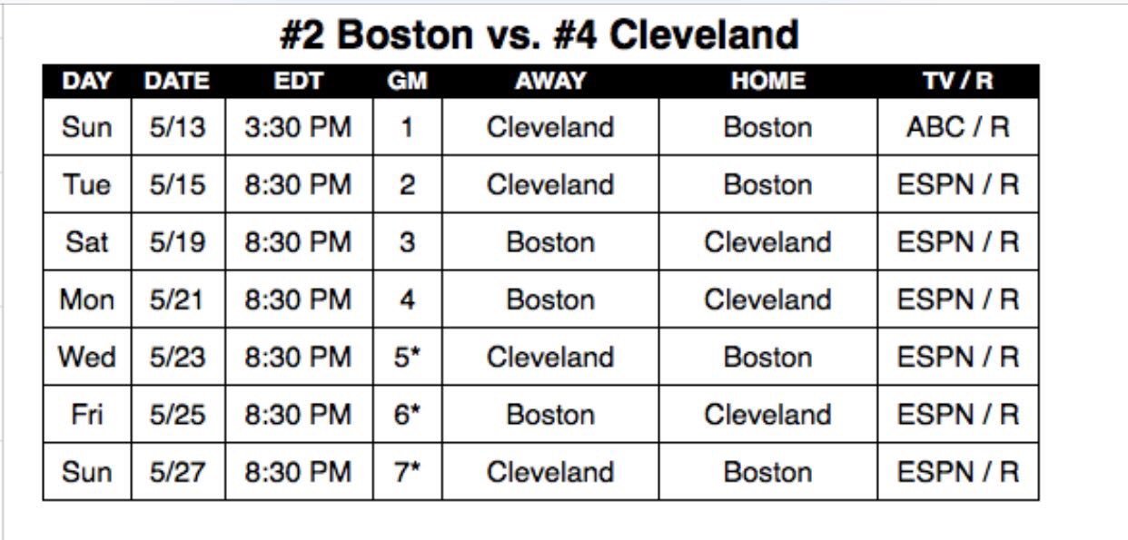Korked Bats on Twitter "NBA Schedule Game 1 Sunday Game 2 A week