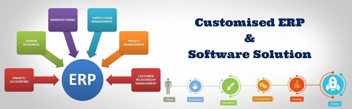 goodbookserp's tweet photo. GoodBooks is the best solution to get ERP solutions to the all size of industries in India.There are different types of ERP solutions according to the specific industry. These applications have many functionalities as per the needs of the organizations.#BestERPSolutionsProvider https://t.co/UetteQ4IEm