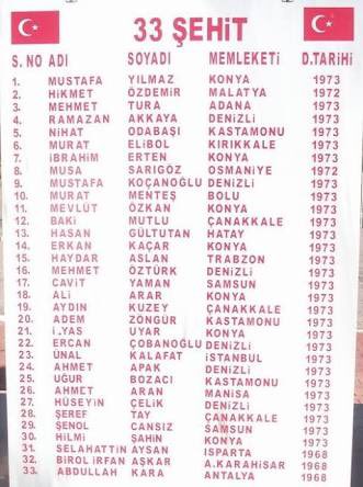 Selo çıksın diyenlerin sevenleri #33EriUnutma