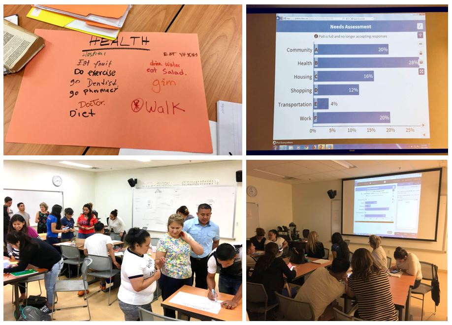REEPworld's tweet image. #transformativeteaching w/ #edtech: Beginning level #ELLs talk about what topics are most important for them to learn, then vote on what they will study in class using live, interactive #polling on phones. @PollEverywhere #digitaliteracy #needsassessment #freetechforteachers