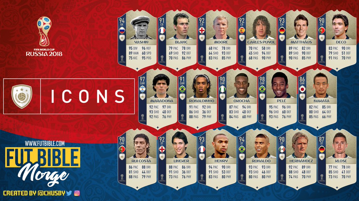 Fut Bible 4 New Icons All The Icons For Wc Mode Fut Fut18 Fifa Fifa18 Wcmode Worldcup Russia18 Fifawcmode