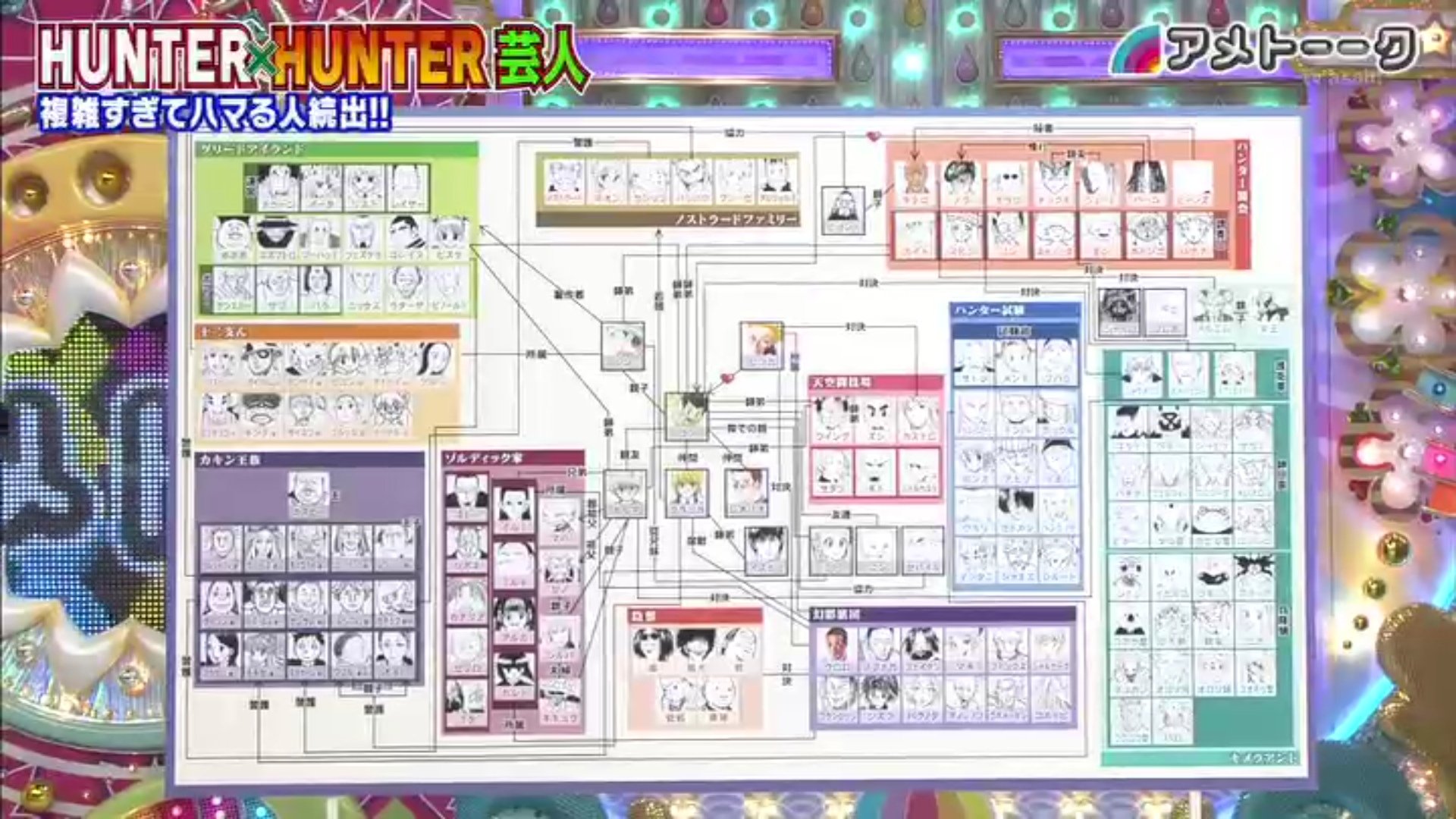 Twitter 上的 Ponpon ハンターハンター芸人の人物相関図 読んでる身としてはかなりわかり易くておさらい用に良い T Co Mdt2e3lx2o Twitter Twitter 上的 Ponpon ハンターハンター芸人の人物相関図 読んでる身としてはかなりわかり易くておさらい用に良い T Co Mdt2e3lx2o Twitter