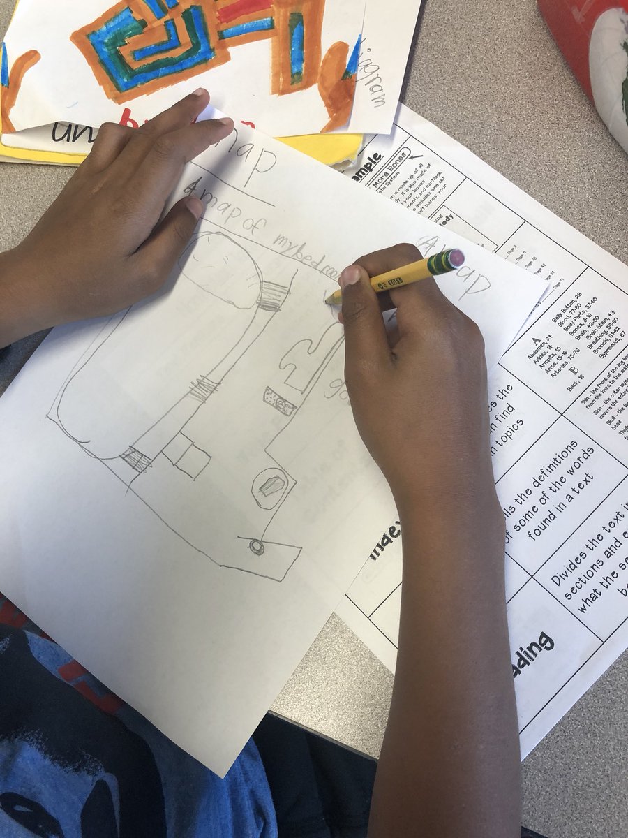 mrsmarsallo's tweet photo. Getting some work done on our nonfiction text feature books! https://t.co/R5D11WjY3A