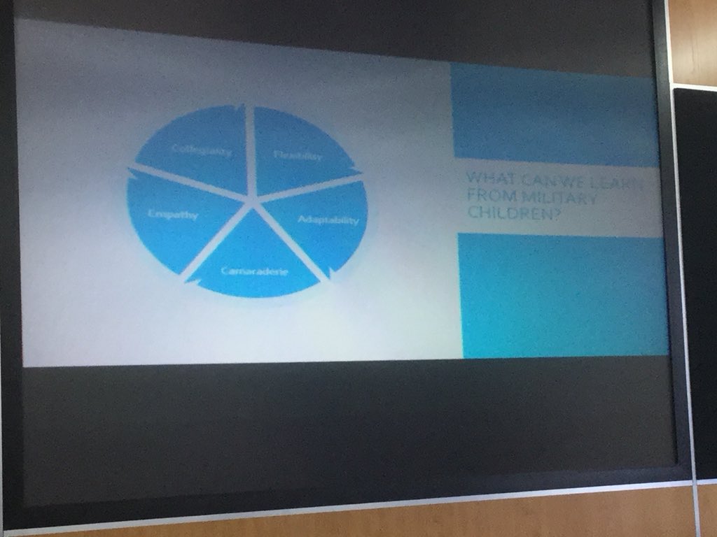 JaneEMCallaghan's tweet photo. Flexibility, adaptability, collegiality, camaraderie 

Experience of military childhoods
@rosalyncollings #ccwpconf https://t.co/kjuwsLNx4U