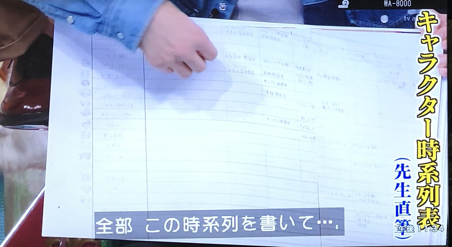 沙田みかんp A Twitter ハンターハンターの時系列表しゅごい T Co W5vhh9fzqm Twitter