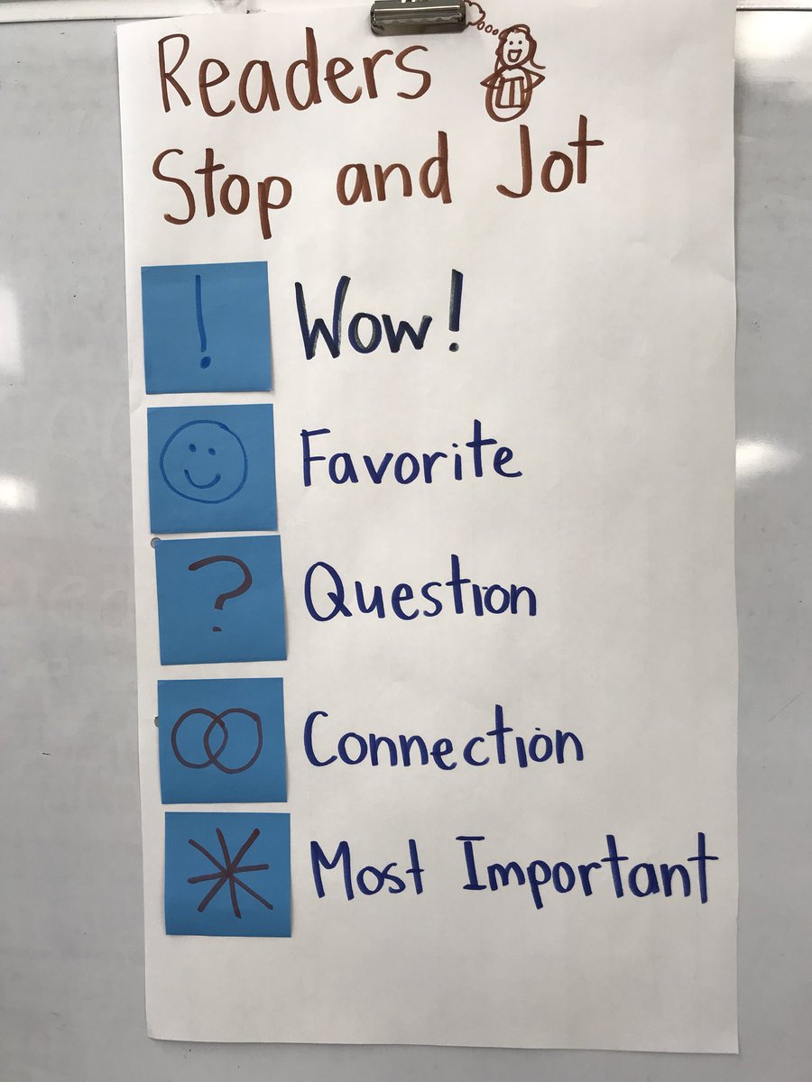 MsJondahl's tweet photo. First graders love to stop, jot, and talk about their reading @AbingdonGIFT #gettingreadyfor2ndgrade #tcrwp https://t.co/GaZ9Td3MIh