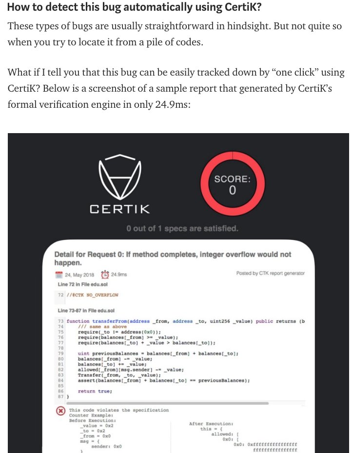 Brad_Laurie's tweet photo. On May 23, 2018, a new bug was found in EduCoin’s smart contract, led to the stolen of more than 2 billion EDU tokens and a tumble of the cryptocurrency market again. CertiK’s formal verification engine detected the issue by one click. https://t.co/tHCaPdOTYQ