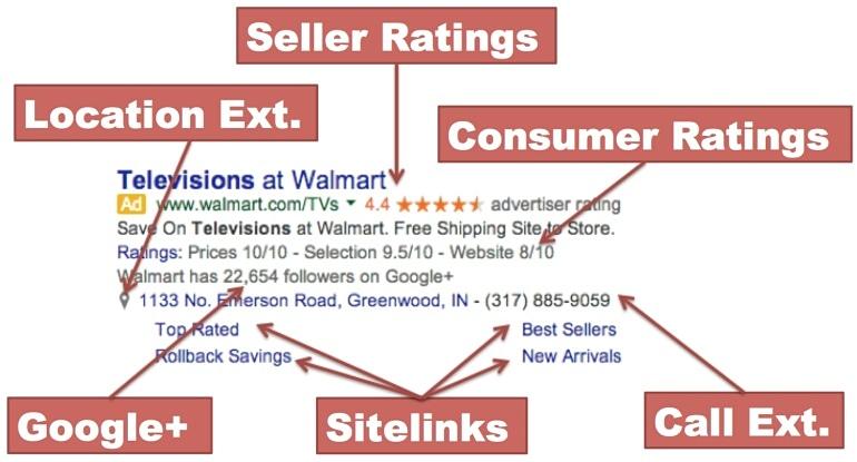 digitalimpetus's tweet photo. Now Your Can learn about #Adwords #Sidelink Extension
#DigitalMarketing #DigitalImpetus # https://t.co/0G1YjiugzQ