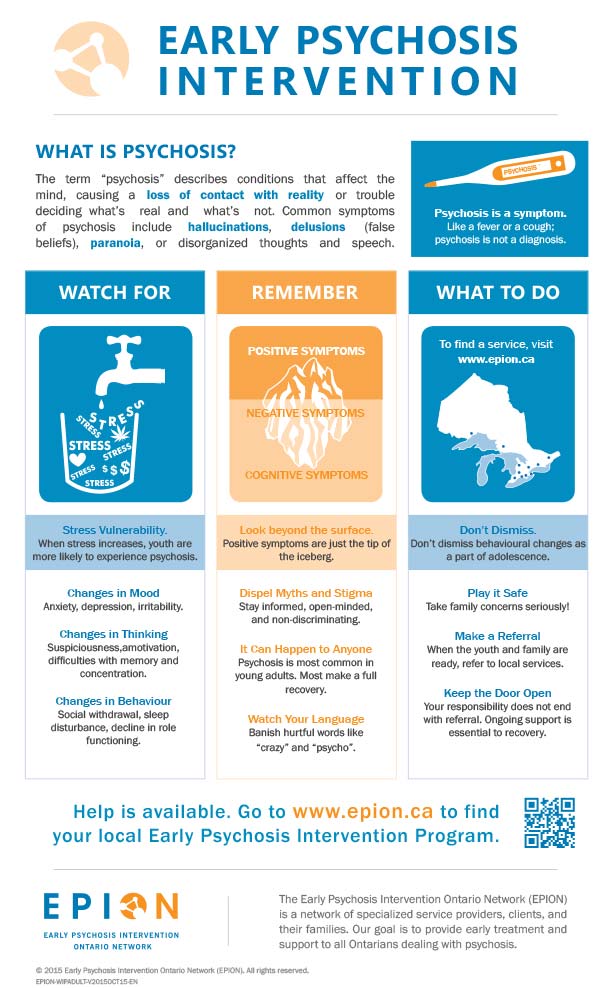 Depression Infographics In Spanish
