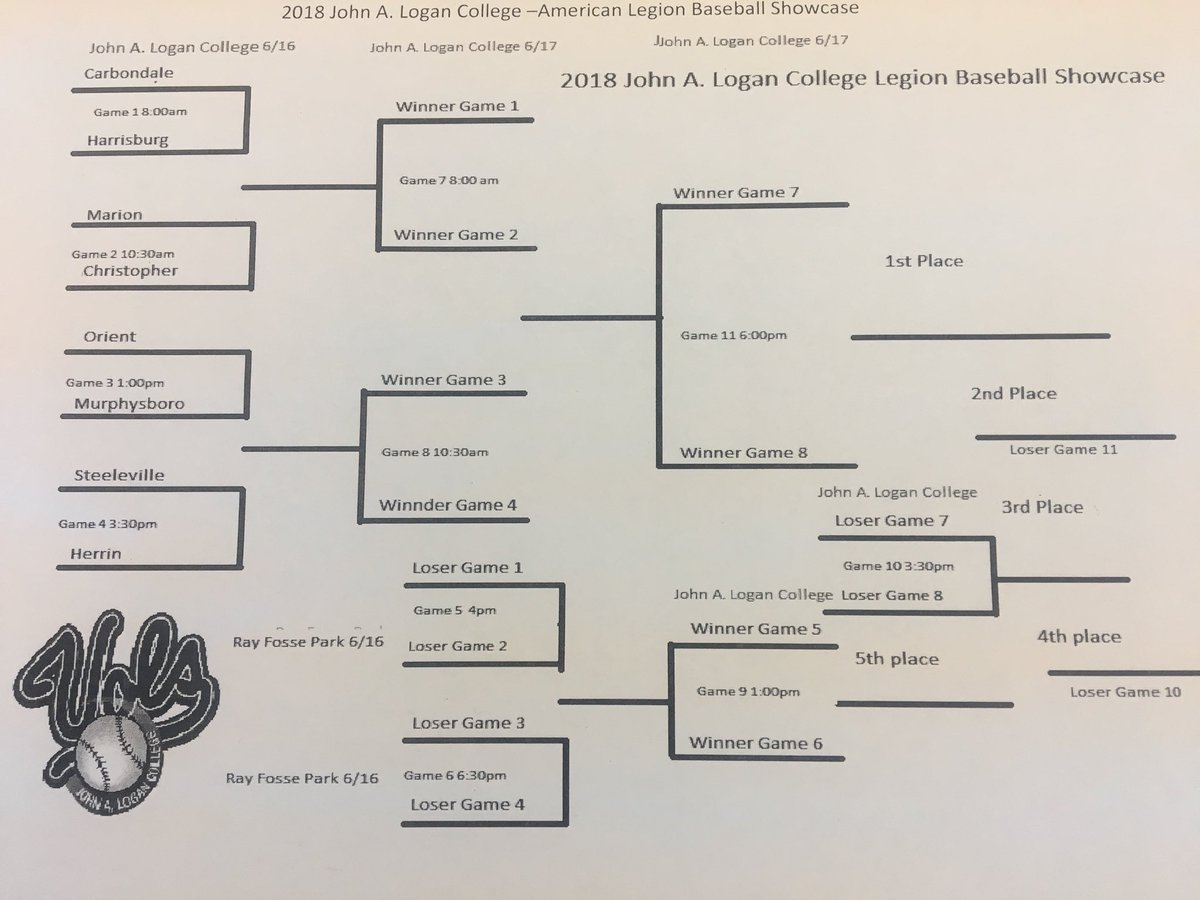 legionpost147's tweet photo. Senior Legion JALC Showcase Schedule https://t.co/eS2158Kaba