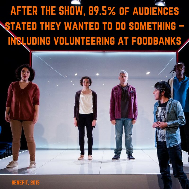 CardboardCitz's tweet photo. We have a long history of using art for social change but this time round we've been inspired by our suggestions. Citizens Do offers you weekly actions to help support those affected by homelessness. Week 1 is to donate to a foodbank. Find out more https://t.co/fHIlNy2Wry https://t.co/S0HJKDNWVm