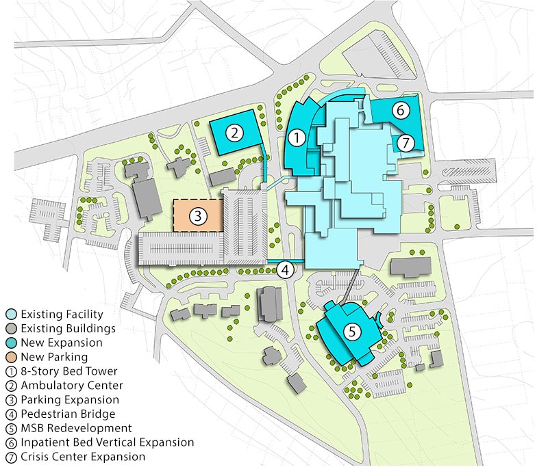 Charting the Course of Healthcare Campus Transformation

mailchi.mp/4f80bd1a9d5c/c…