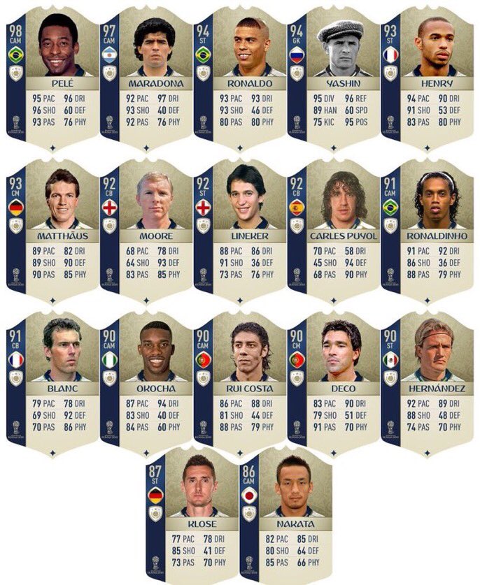 FUT_HERO's tweet photo. الاساطير المتواجدين في طور كاس العالم. https://t.co/nRS3pu2osx