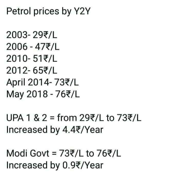 Ramreddy333's tweet photo. @RahulGandhi @imVkohli C https://t.co/u4FxsZMtmS