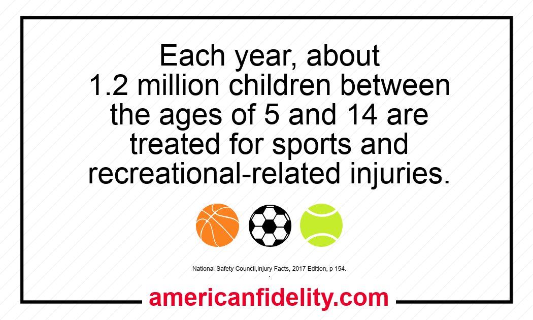 American Fidelity on Twitter: "Accidents are inevitable, but ... American Fidelity on Twitter: "Accidents are inevitable, but ...