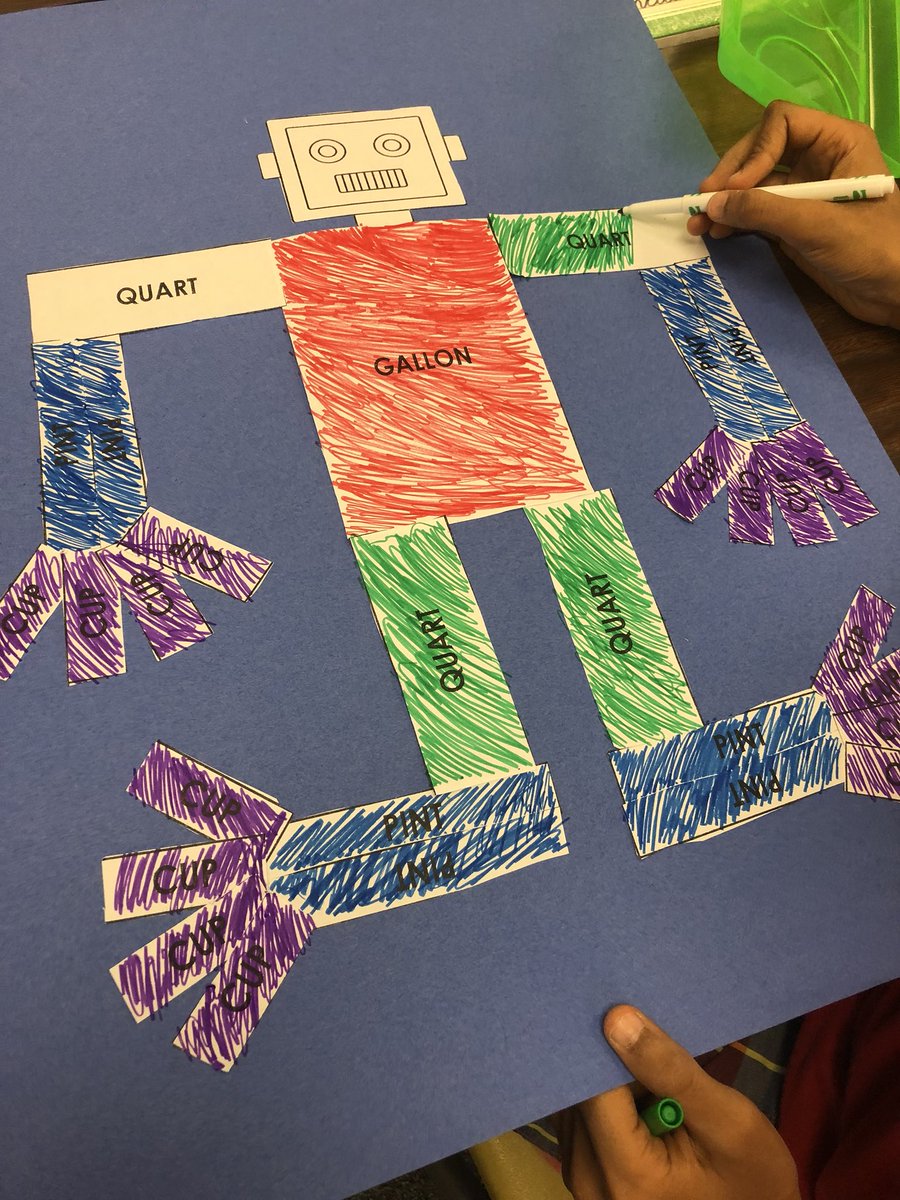 Tripp Elementary tweet media