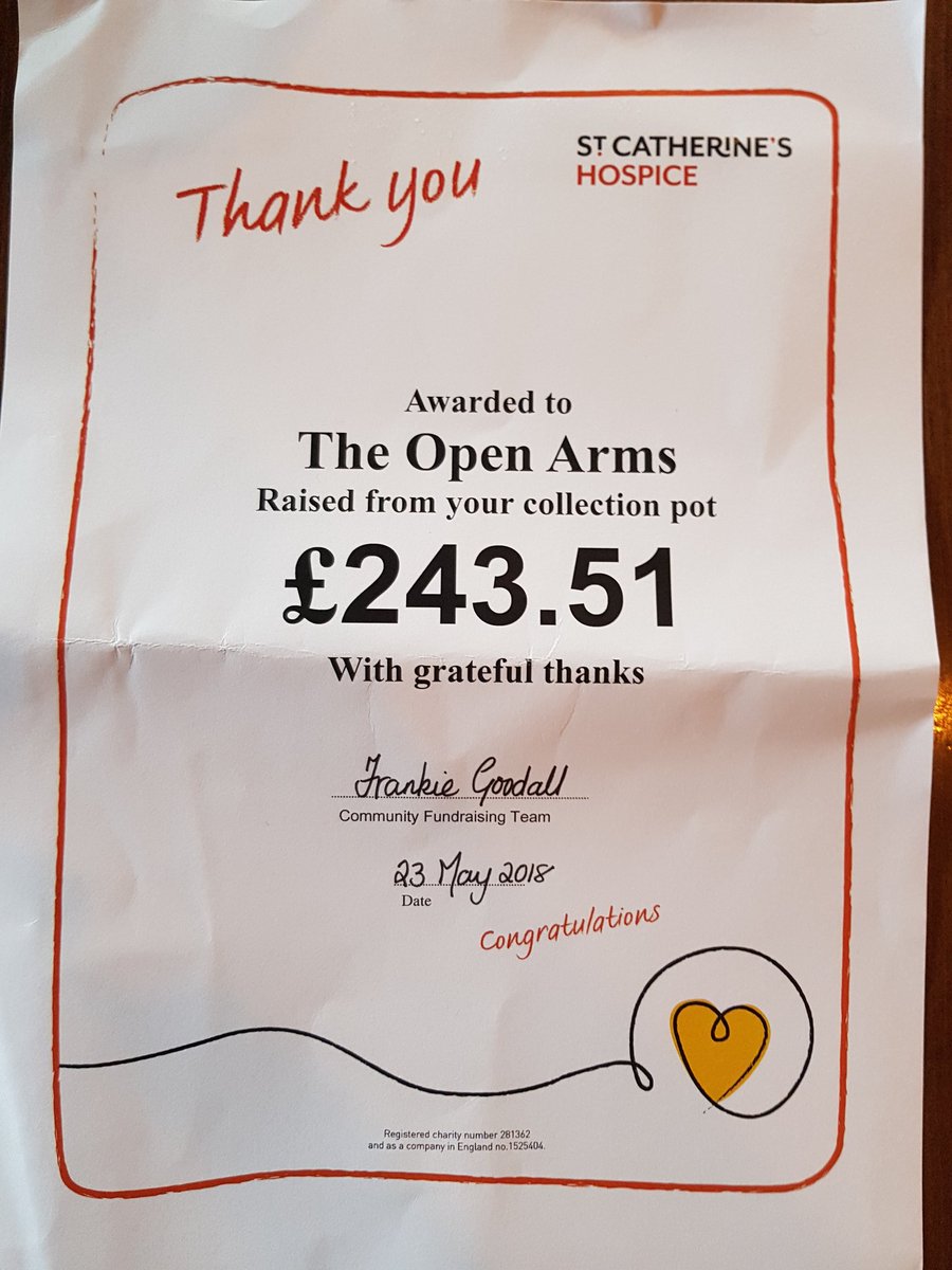 Thanks for all your support, we've broken the £500! <a href="/StCHospice/">St Catherine's Hospice</a>