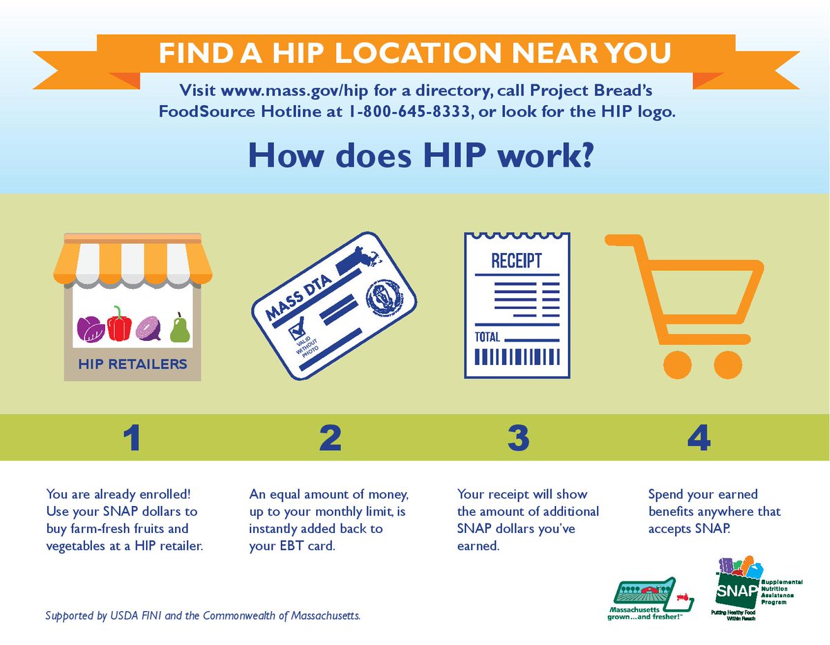 BHA_CCECR's tweet photo. The Healthy Incentives Program is back! When you purchase fruits and vegetables at local Farmers or Mobile Markets using SNAP, you earn $$$ back on your EBT card! π½π
#HealthyBHA #REACHPHH #BOSfoodAcces #Food4allBOS #LetsGetHealthyBOS #EatLocal #BuyLocal #Boston #FarmersMarket https://t.co/Qs1YRbu5FA