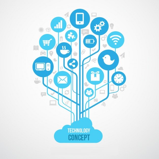Absofinity's tweet photo. Cloud computing is the delivery of on-demand computing resources over the internet https://t.co/tNUdgKX0rE
