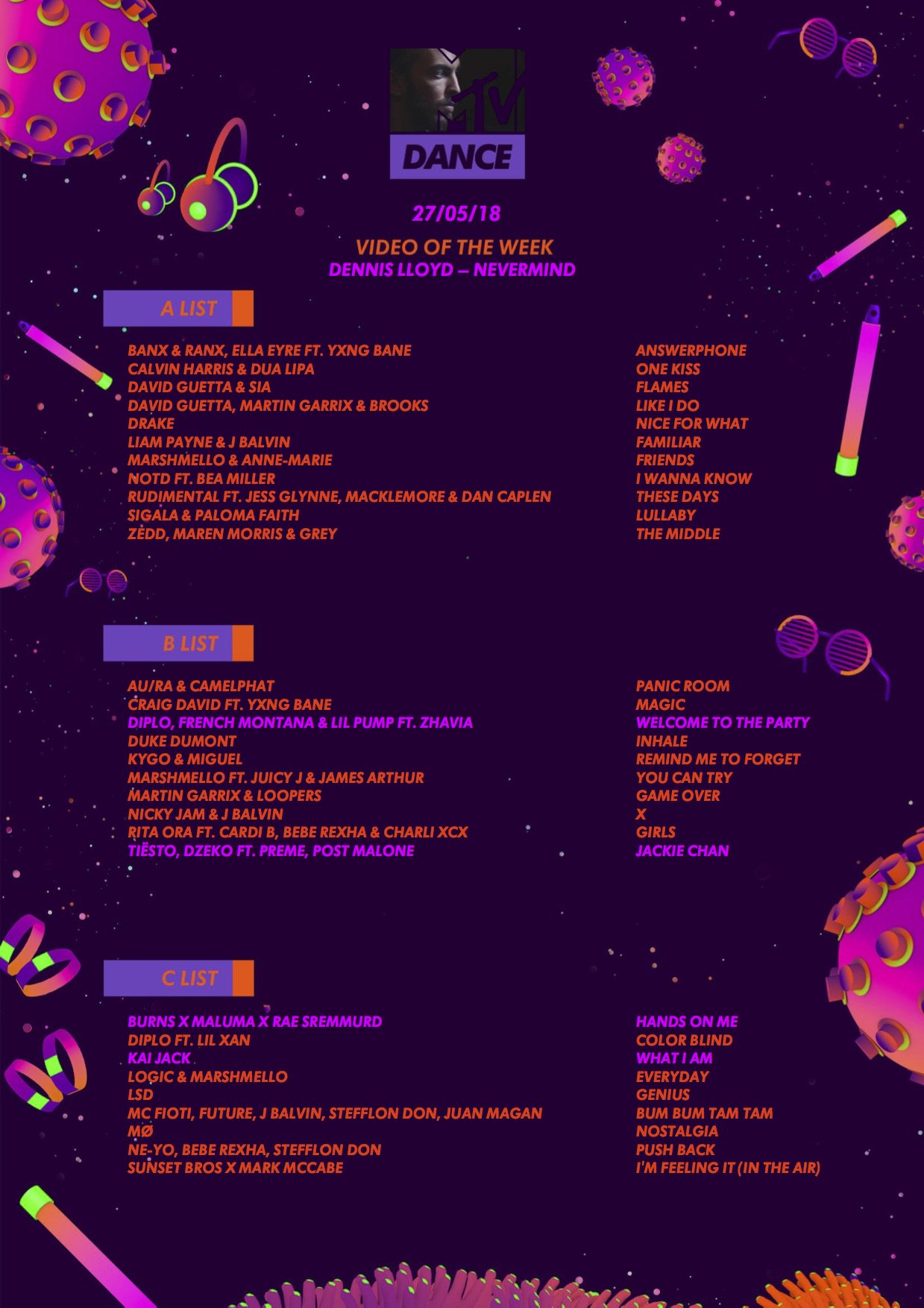 Mtv Music Uk This Week S Mtv Dance Playlist Is Here Featuring Bangers From Banxnranx Ellaeyre Yxngbane Calvinharris Dualipa Davidguetta Sia Martingarrix Musicbybrooks Drake Liampayne Jbalvin Full Playlist T Co Mtv Music Uk This Week S Mtv Dance Playlist Is Here Featuring Bangers From Banxnranx Ellaeyre Yxngbane Calvinharris Dualipa Davidguetta Sia Martingarrix Musicbybrooks Drake Liampayne Jbalvin Full Playlist T Co