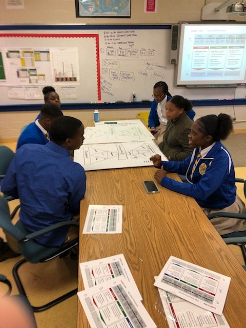 BTW_Houston's tweet photo. BTW students plan and present leadership training on the #7habbits to teacher leaders on campus in preperation to present to the entire school. #theleaderinme #lighthousecampus #btwproducesproductivepeople https://t.co/3Wk3qsH7r5