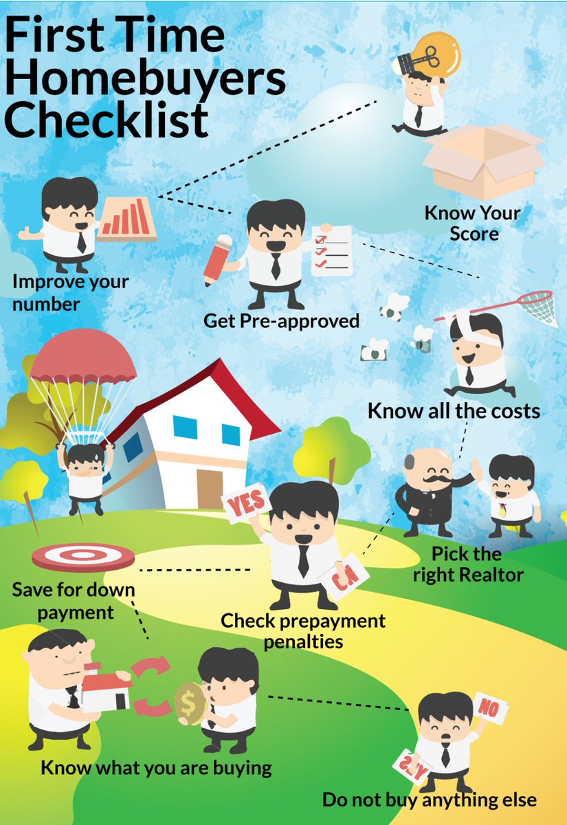MyHomeInCLT's tweet photo. Check out this First Time Home Buyers Checklist! #CharlotteRealEstate  #Charlotte #FirstTimeHomeBuyers https://t.co/ALGIlGcKlT