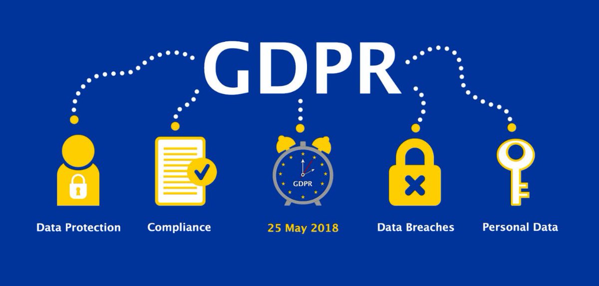 FTAFurnishing's tweet photo. We would like to stay in touch!

If you're on our official mailing list new changes to the General Data Protection Regulation means we need your approval to keep connected.

(1 of 2) https://t.co/gflZyKZFue