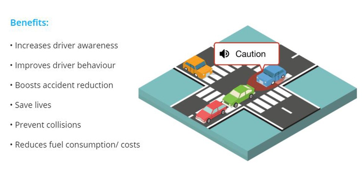 navmii's tweet image. What can't our #AI #Dashcam do? Find out in the link ➡️ ow.ly/bMF730kahZi