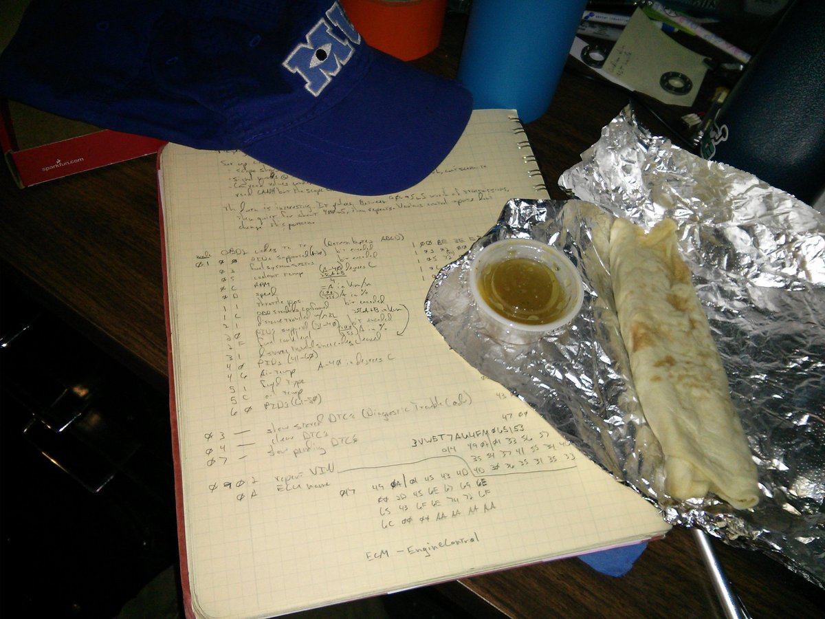 Still life with OBD2 and burrito.