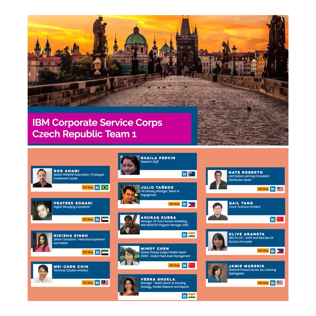 #ibm #ibmcsc #csccz1 #cscczechrepublic1 #daringinnovators #CitizenIBM #prague