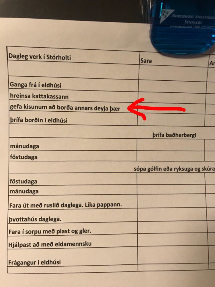 Mamma er að fara í reisu eftir viku og gerði plan fyrir okkur systkinin til að skipta húsverkunum á milli okkar. 
Hún er ekkert að grínast með þetta konan.