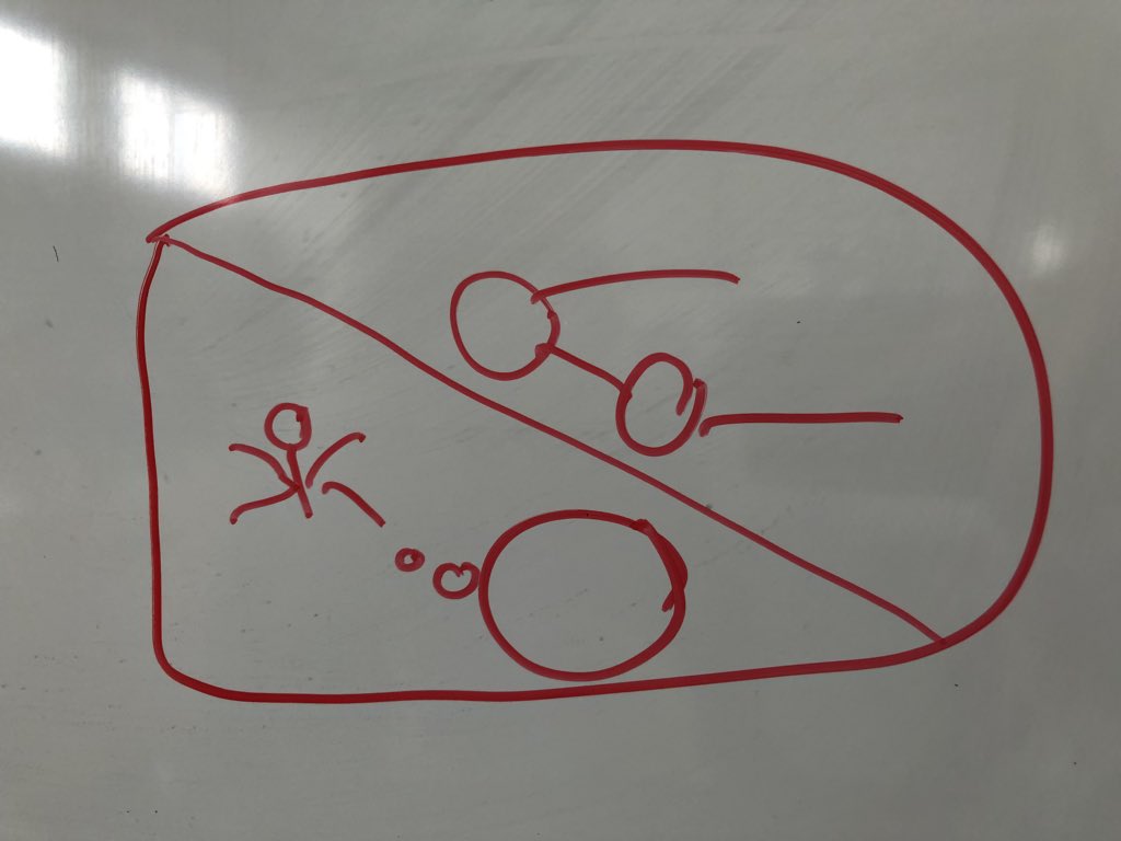 Kathas heutige Werk 🤓 Kreativität overloaded - Was das wohl darstellen soll? Auflösung folgt... #onkomm-editing5