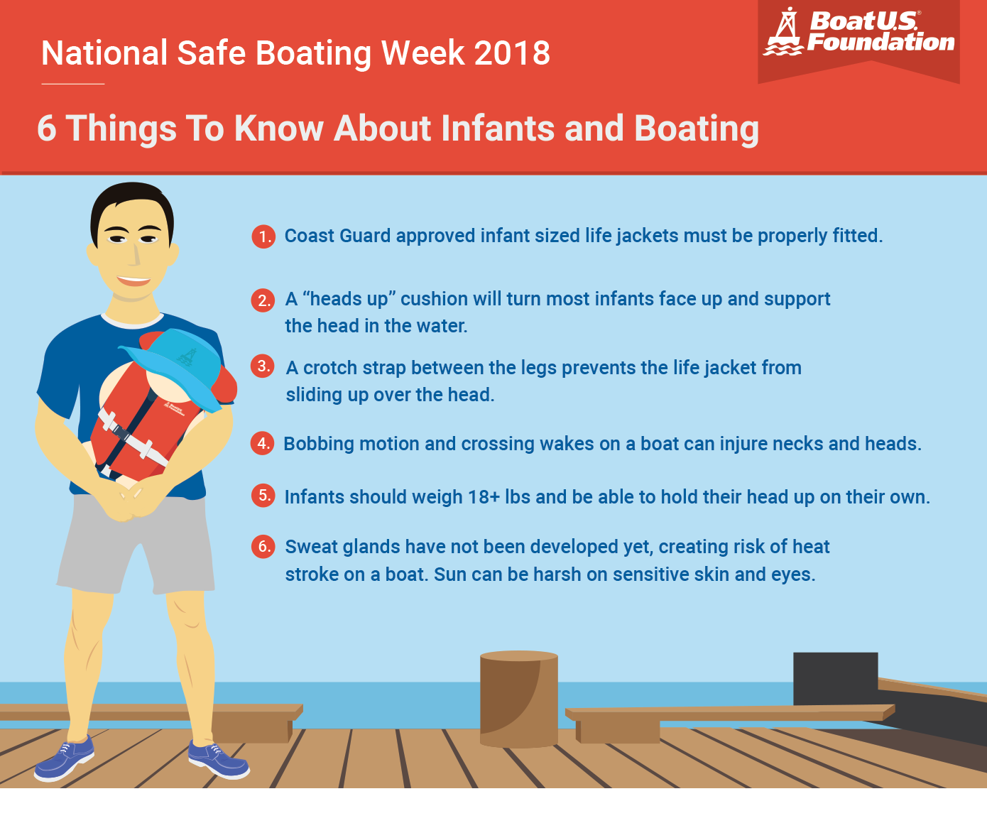 BoatUS Foundation on Twitter "6 Things To Know About Infants and