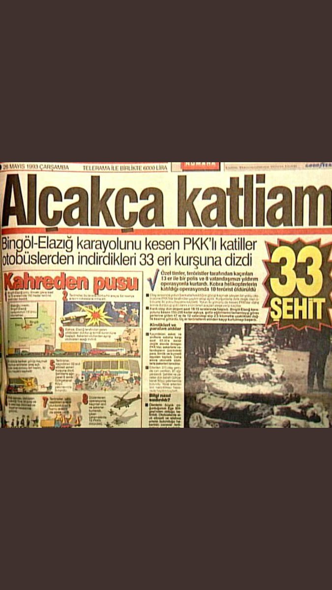 İsimleri unutulsada...artık hatırlayan olmasada...Haklarını ödeyemediğimiz Yiğitlerimiz onlar... Rahmet ve minnetle anıyoruz, 24 Mayıs 1993.