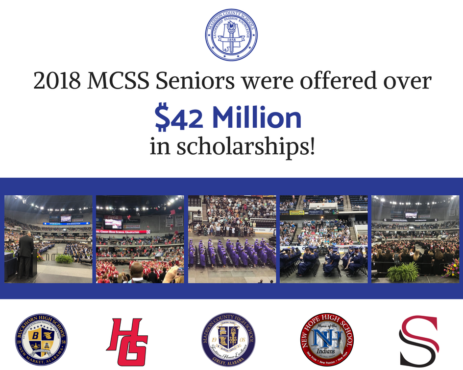 MadCoSchools's tweet photo. Congratulations to the MCSS Class of 2018! Over $42 million in offered scholarships! #MCSSPride #BeBoldMCSS #AlwaysBeBold #DreamBigWorkHard Share your congratulations!! https://t.co/feH1hJqbg0