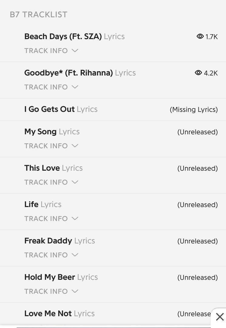 thirdlymedia's tweet photo. #Beyonce is releasing her 7th studio album really really soon. A few months ago we confirmed that she registered songs Love Me Not, Freak Daddy, This Love, + Life on @ASCAP and a few days ago this tracklist was uploaded to @genius. Hm, are we ready for some new Yoncè? https://t.co/SopNVyA60D