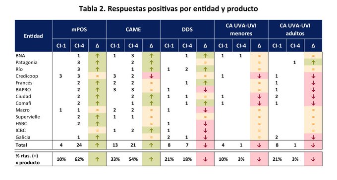 Ver imagen en Twitter