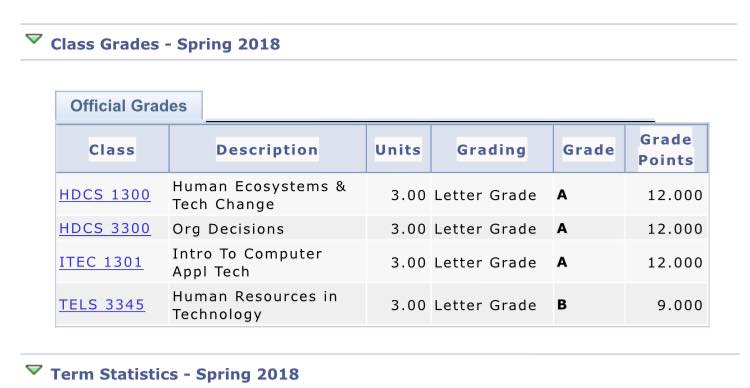 queenfefethedon's tweet photo. @NICKIMINAJ i worked full time and im on my own but still made great grades i could use the help @NICKIMINAJ https://t.co/sJeNkcHU2h